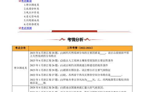 重难题型03常见综合题的问法与答题规范-2025年高考地理热点&middot;重点&middot;难点专练（浙江专用）（解析版）_2025年新高考资料_二轮复习_重点&middot;难点&middot;热点专练（分地区）_浙江专用