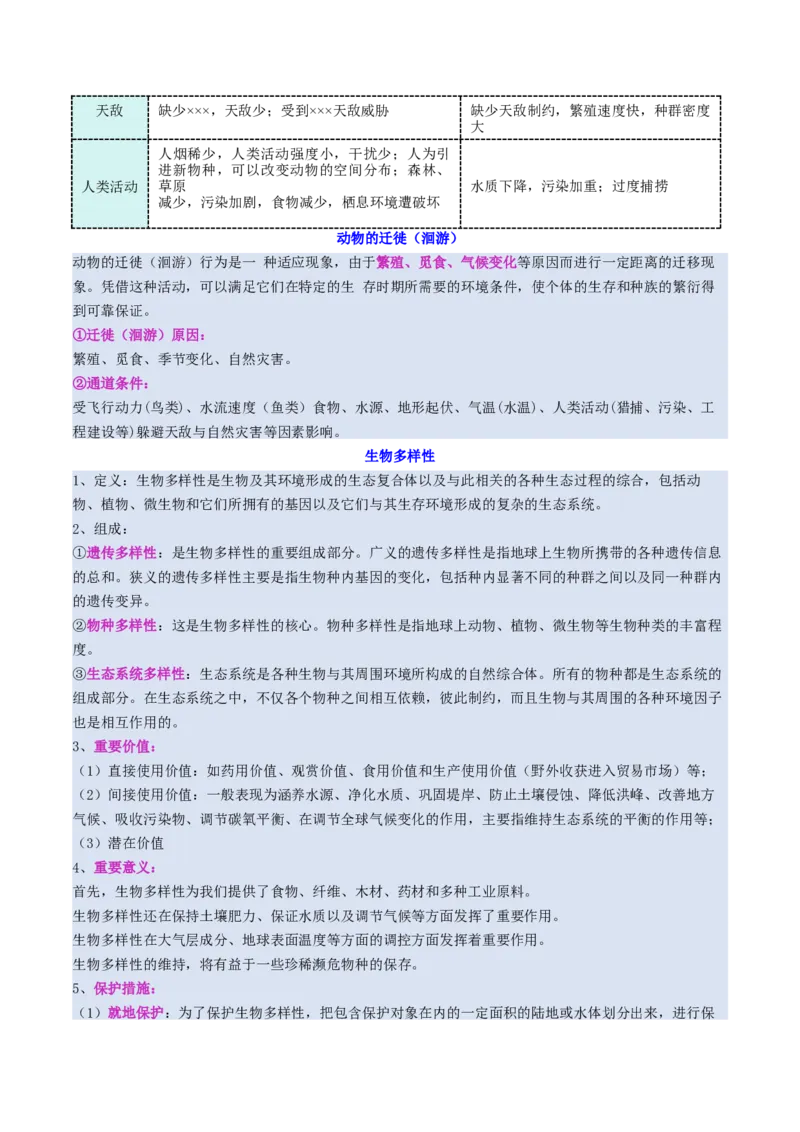 微专题生物与环境（讲义）（解析版）_2025年新高考资料_二轮复习_01高考语文等多个文件_2025年高三地理高考二轮复习专项提升_二轮讲义