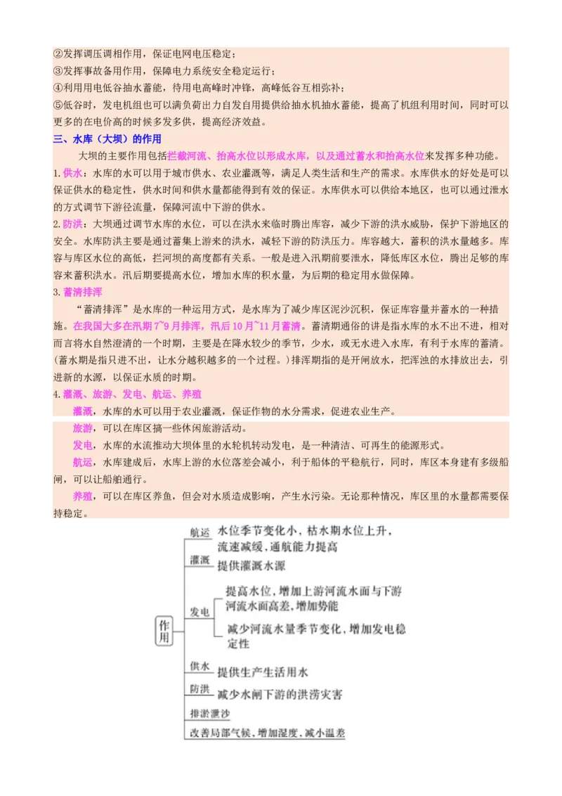 微专题水库的水文特征及功能（讲义）（解析版）_2025年新高考资料_二轮复习_01高考语文等多个文件_上好课2025年高考地理二轮复习讲练测（新高考通用）_第一部分专题突破
