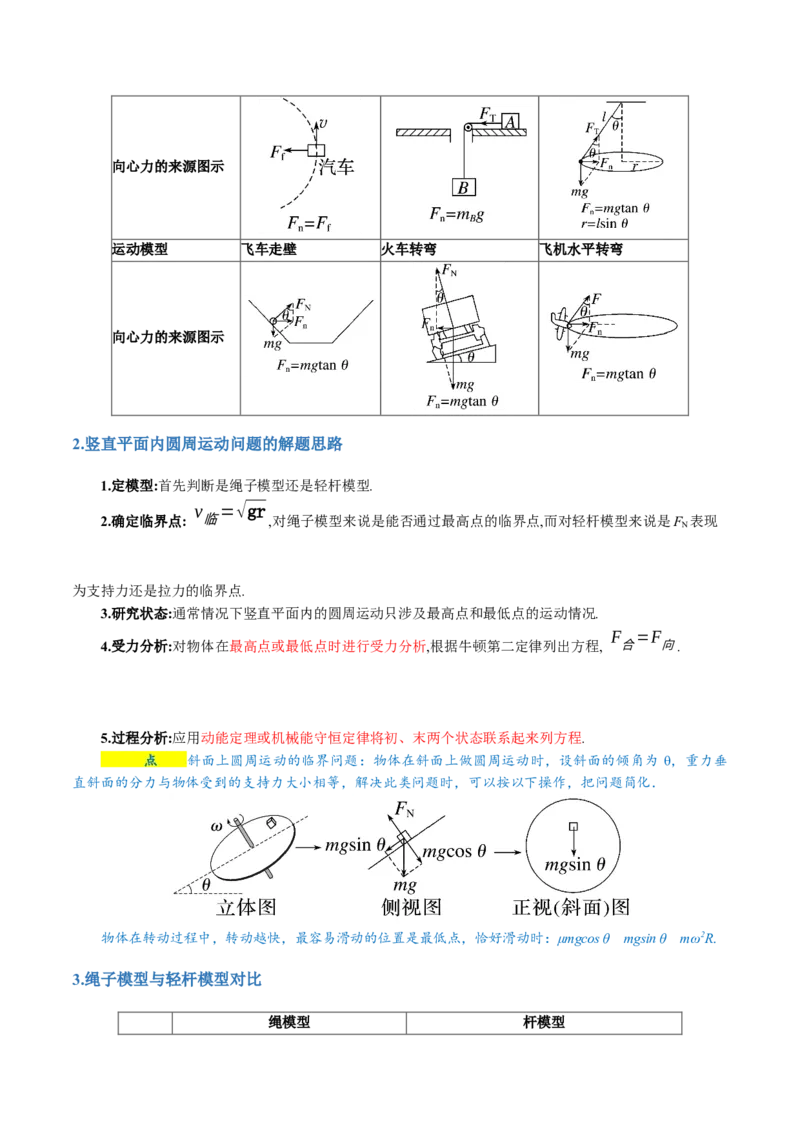 第03讲力与曲线运动（讲义）（原卷版）_04高考物理_新高考复习资料_2024新高考复习资料_二轮复习资料_2024年高考物理二轮复习讲练测（新教材新高考）_配套讲义（原卷版+解析版）