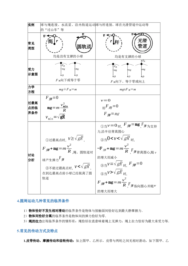 第03讲力与曲线运动（讲义）（原卷版）_04高考物理_新高考复习资料_2024新高考复习资料_二轮复习资料_2024年高考物理二轮复习讲练测（新教材新高考）_配套讲义（原卷版+解析版）