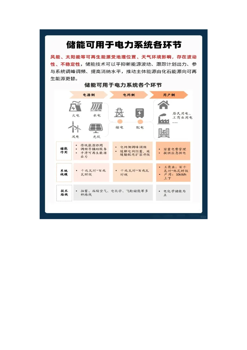 长效热点（讲义）（原卷版）_2025年新高考资料_二轮复习_01高考语文等多个文件_2025年高三地理高考二轮复习专项提升_二轮讲义