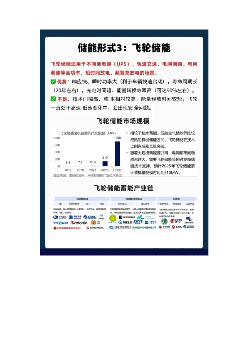 长效热点（讲义）（原卷版）_2025年新高考资料_二轮复习_01高考语文等多个文件_2025年高三地理高考二轮复习专项提升_二轮讲义