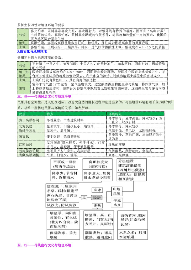 长效热点（讲义）（原卷版）_2025年新高考资料_二轮复习_01高考语文等多个文件_2025年高三地理高考二轮复习专项提升_二轮讲义