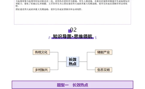 长效热点（讲义）（原卷版）_2025年新高考资料_二轮复习_01高考语文等多个文件_2025年高三地理高考二轮复习专项提升_二轮讲义