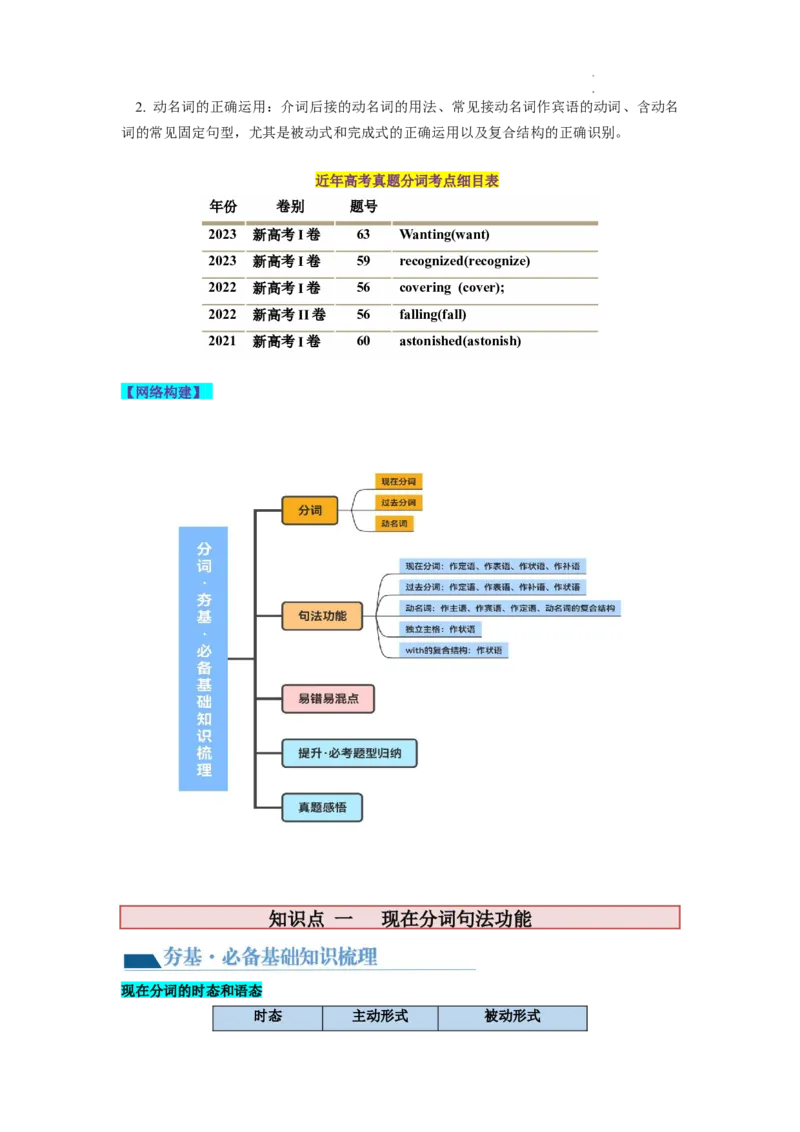 第10讲非谓语动词之分词（讲义）-2024年高考英语一轮复习讲练测（新教材新高考）（原卷版）_03高考英语_新高考复习资料_2024年新高考资料_一轮复习资料_第一部分语法