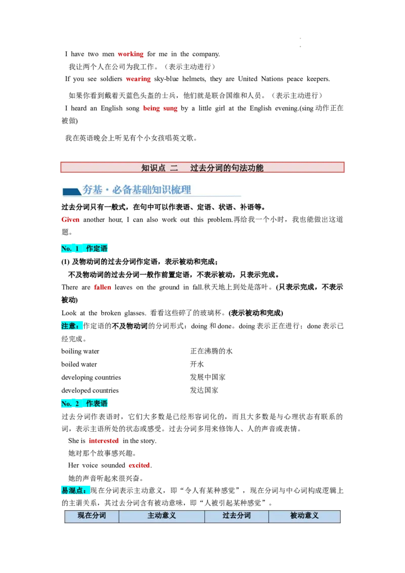 第10讲非谓语动词之分词（讲义）-2024年高考英语一轮复习讲练测（新教材新高考）（原卷版）_03高考英语_新高考复习资料_2024年新高考资料_一轮复习资料_第一部分语法