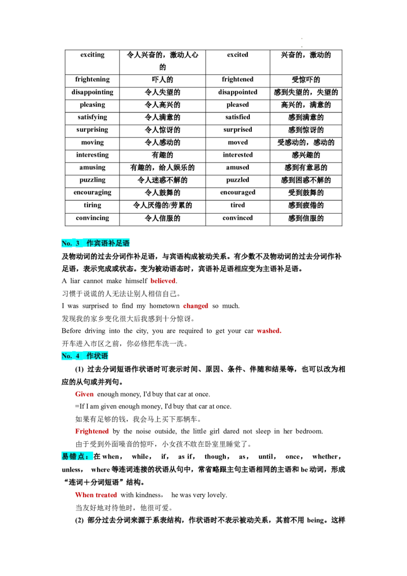第10讲非谓语动词之分词（讲义）-2024年高考英语一轮复习讲练测（新教材新高考）（原卷版）_03高考英语_新高考复习资料_2024年新高考资料_一轮复习资料_第一部分语法