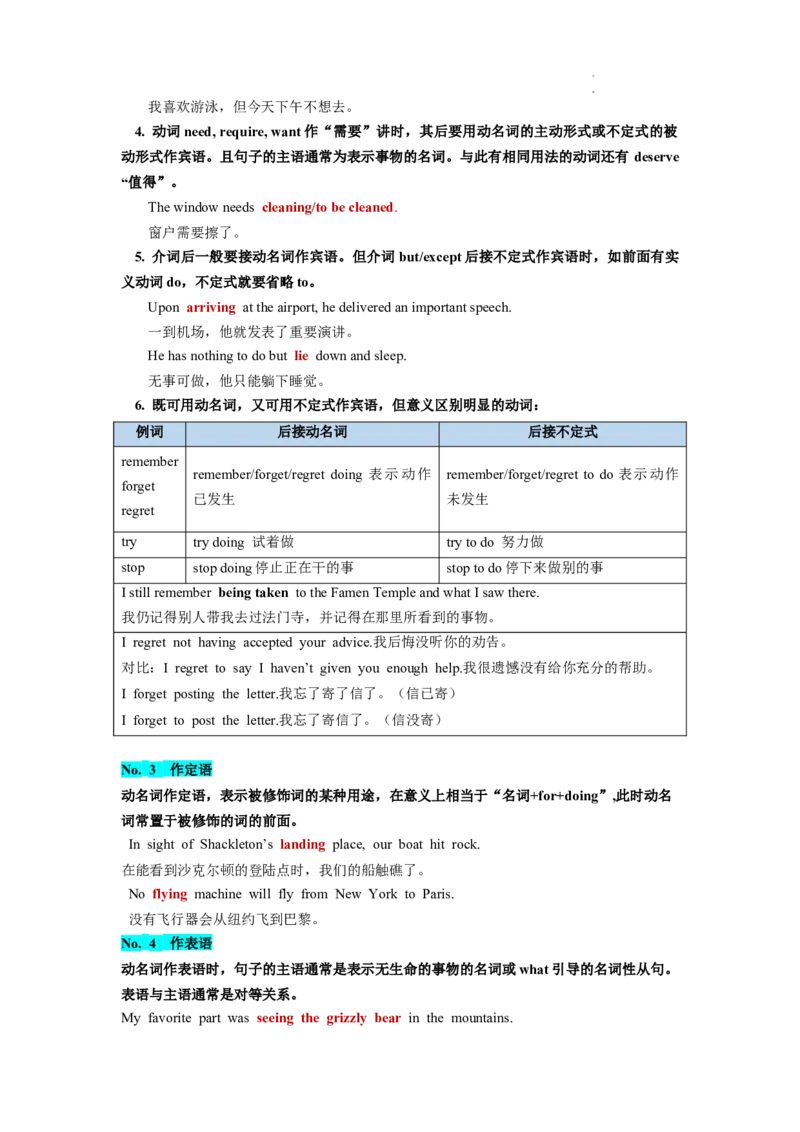 第10讲非谓语动词之分词（讲义）-2024年高考英语一轮复习讲练测（新教材新高考）（原卷版）_03高考英语_新高考复习资料_2024年新高考资料_一轮复习资料_第一部分语法