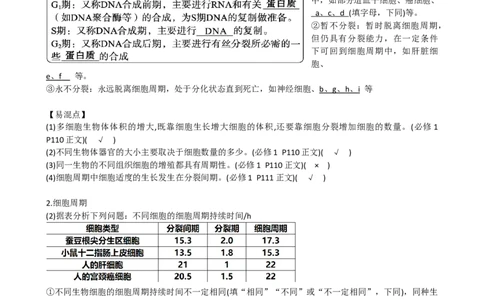 第12讲细胞的增殖（讲义）（教师版）_2024年新高考资料_1.2024一轮复习_2024年高考生物一轮复习讲练测（新教材新高考）