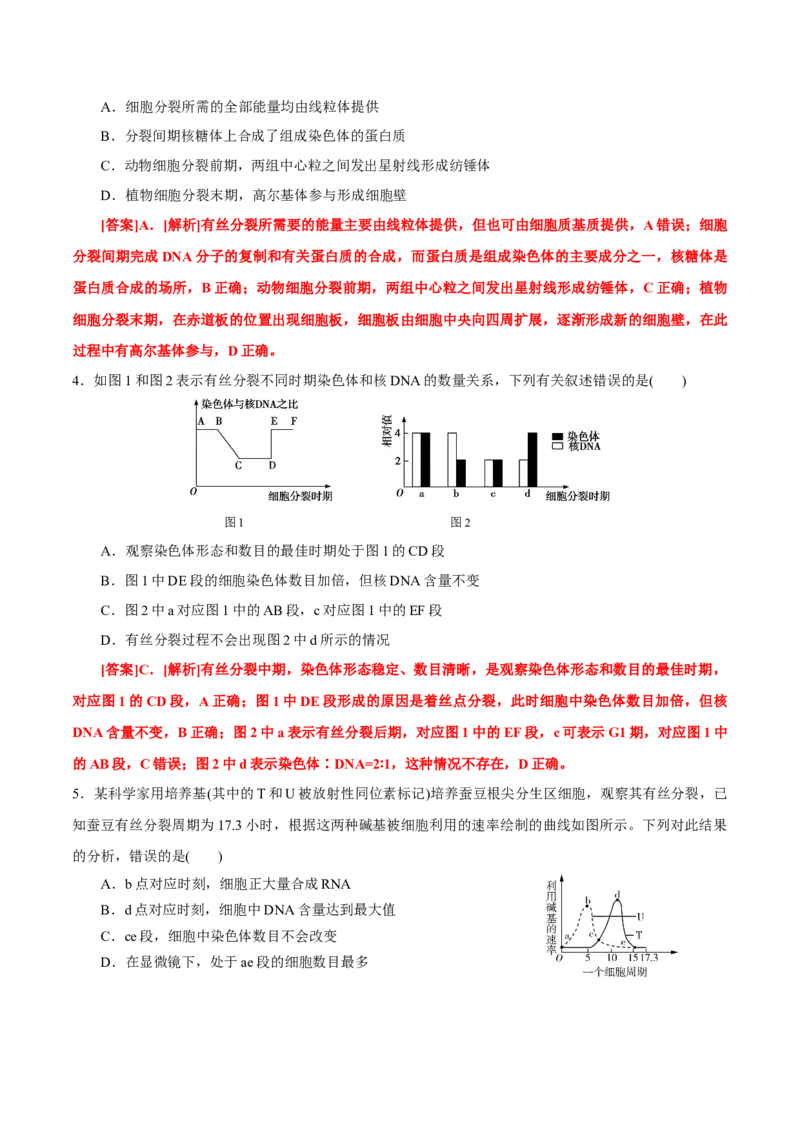 GKSW150_第10讲细胞的增殖-备战2022年高考生物一轮复习精品讲义（人教版）(解析版)_新高考复习资料_2022年新高考复习资料_备战2022新高考生物一轮复习精品讲义（人教版）