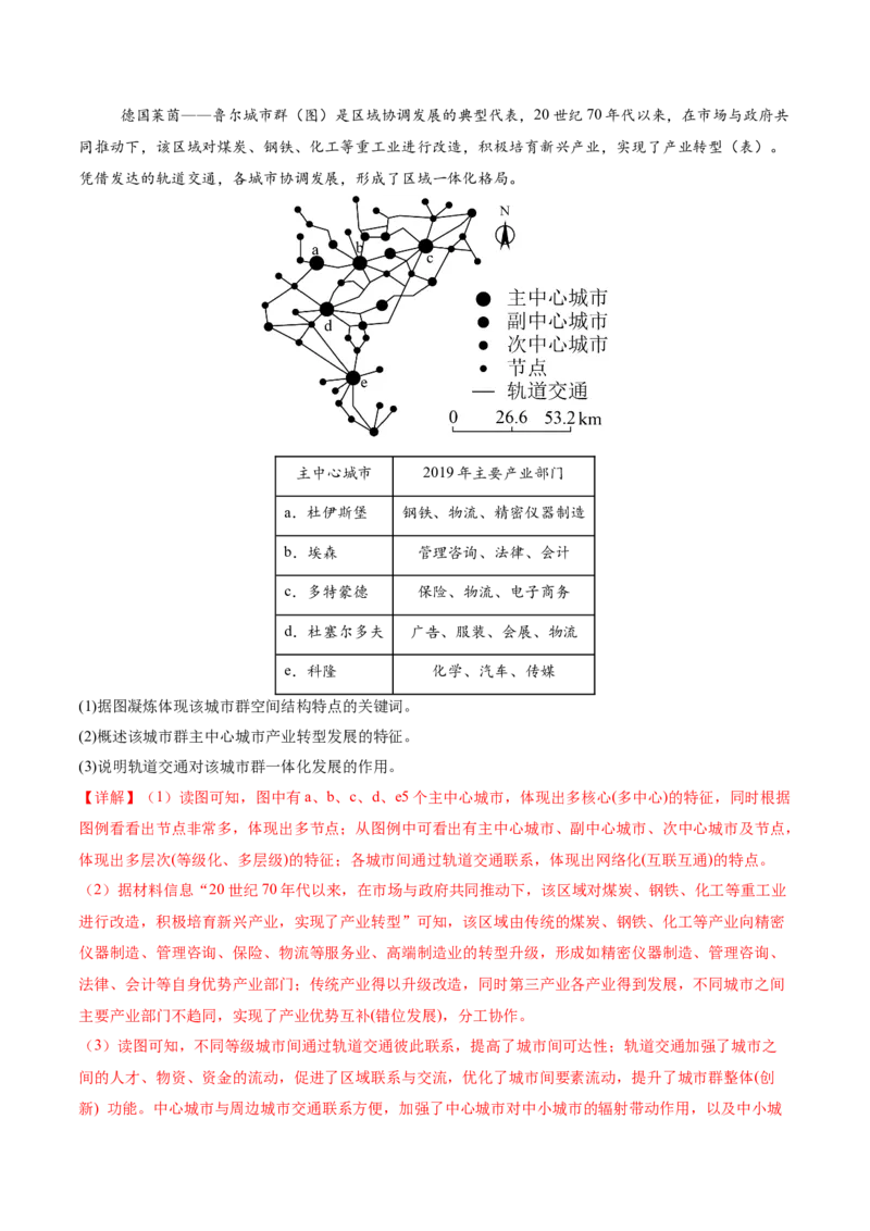 微专题城市群（讲义）（解析版）_2025年新高考资料_二轮复习_2025年高三地理高考二轮复习专项提升（新高考通用）3405802_二轮讲义