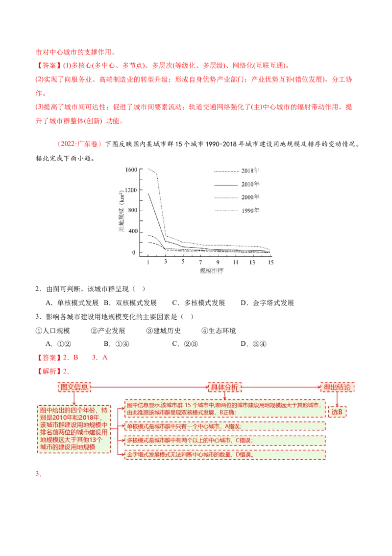 微专题城市群（讲义）（解析版）_2025年新高考资料_二轮复习_2025年高三地理高考二轮复习专项提升（新高考通用）3405802_二轮讲义