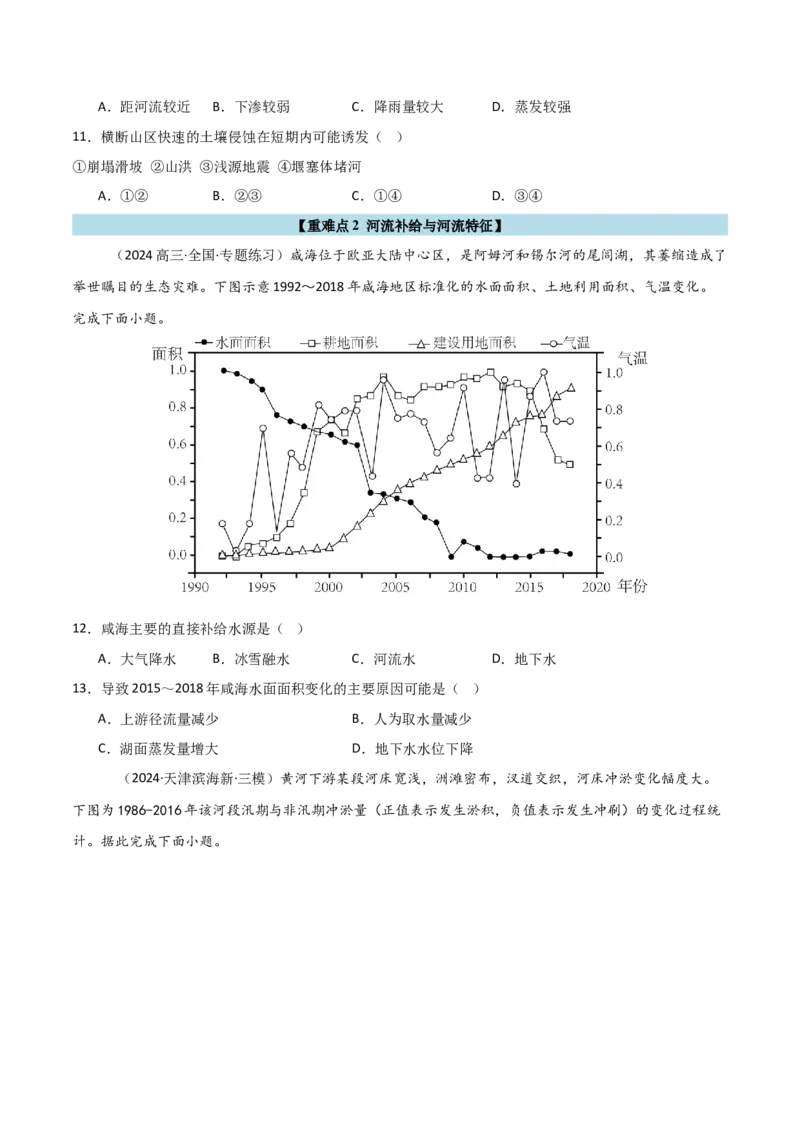 重难点07陆地水体与人类活动（原卷版）_2025年新高考资料_二轮复习_2025年高三地理高考二轮复习专项提升（新高考通用）3405802_重点&middot;难点&middot;热点专练（分地区）_天津专用