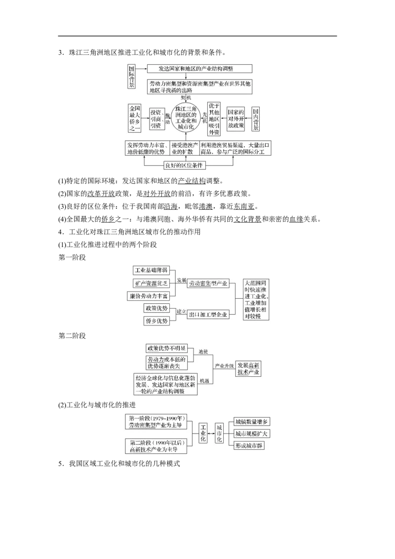 55必修③第4章区域经济发展第33讲区域工业化与城市化&mdash;&mdash;以我国珠江三角洲地区为例_通用版（老高考）复习资料_2023年复习资料_地理高三一轮复习系列_156