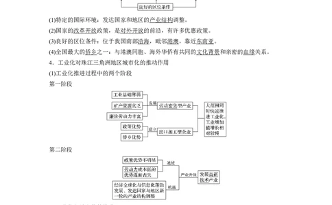 55必修③第4章区域经济发展第33讲区域工业化与城市化&mdash;&mdash;以我国珠江三角洲地区为例_通用版（老高考）复习资料_2023年复习资料_地理高三一轮复习系列_156