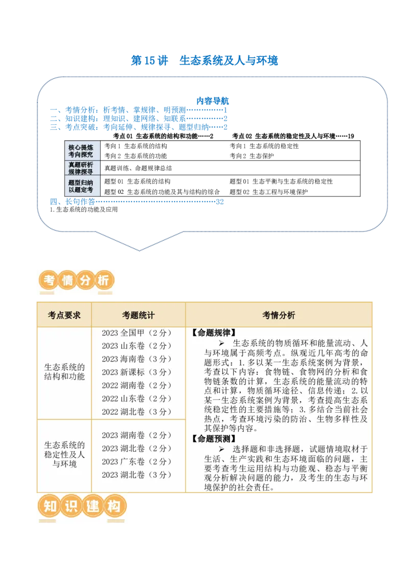 第15讲生态系统及人与环境（讲义）（解析版）_2024年新高考资料_2.2024二轮复习_2024年高考生物二轮复习讲练测（新教材新高考）