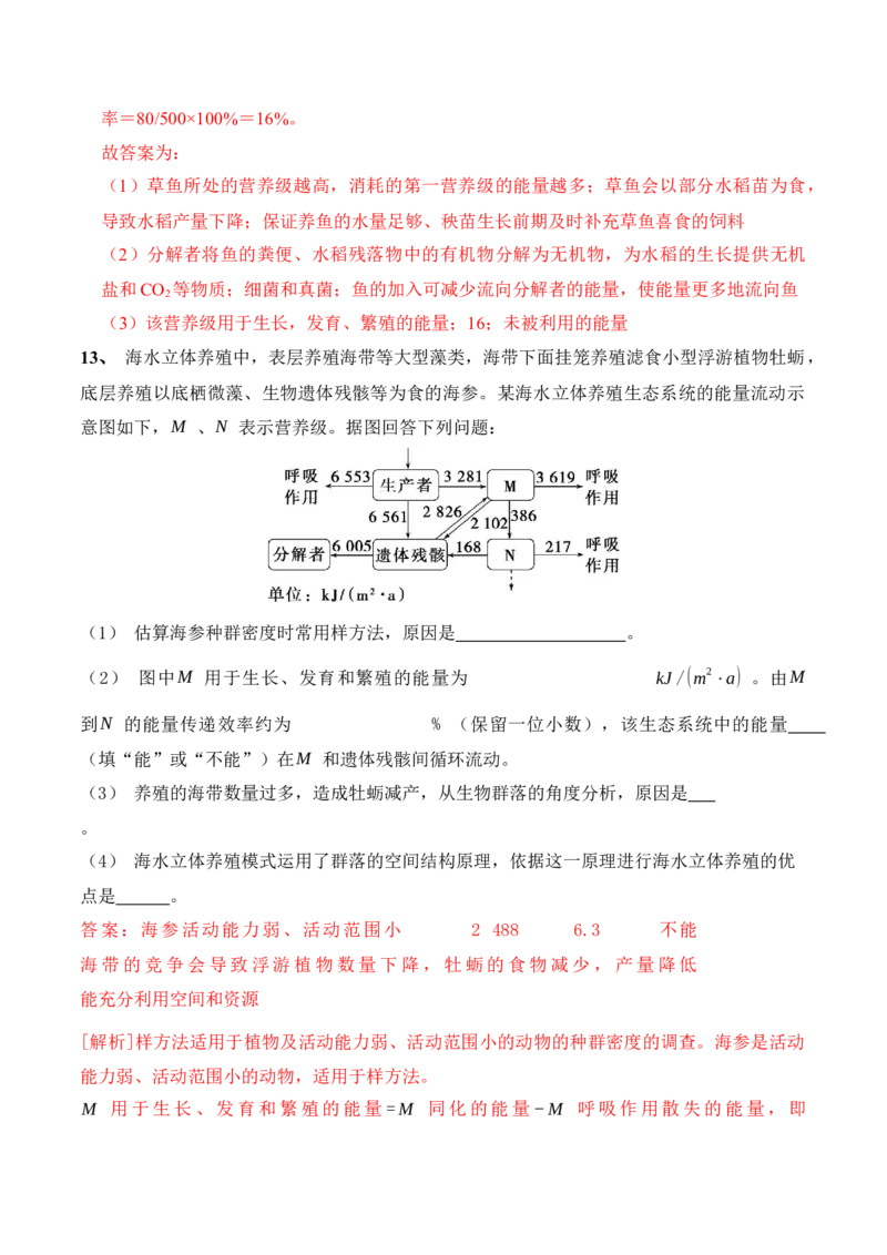 第15讲生态系统及人与环境（讲义）（解析版）_2024年新高考资料_2.2024二轮复习_2024年高考生物二轮复习讲练测（新教材新高考）