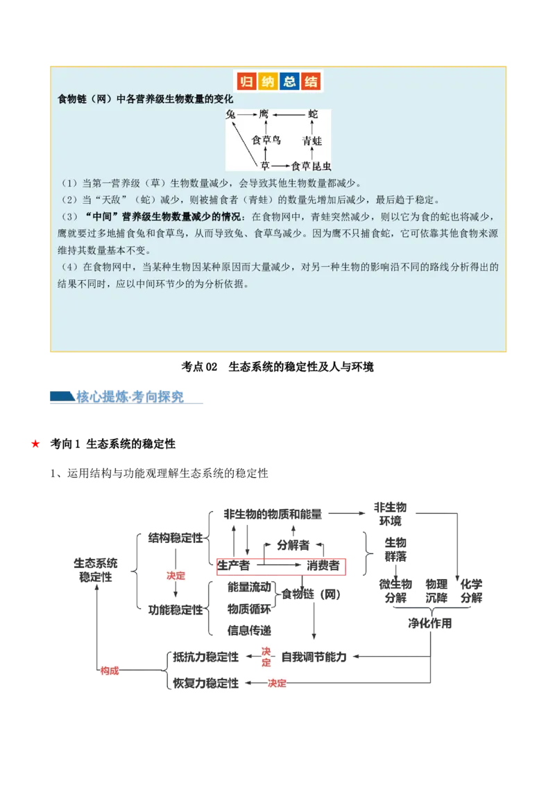 第15讲生态系统及人与环境（讲义）（解析版）_2024年新高考资料_2.2024二轮复习_2024年高考生物二轮复习讲练测（新教材新高考）