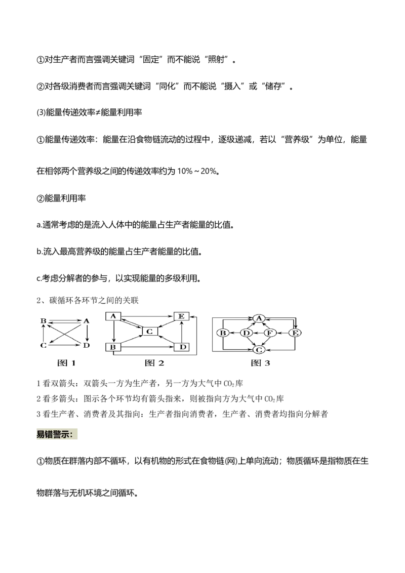 第15讲生态系统及人与环境（讲义）（解析版）_2024年新高考资料_2.2024二轮复习_2024年高考生物二轮复习讲练测（新教材新高考）