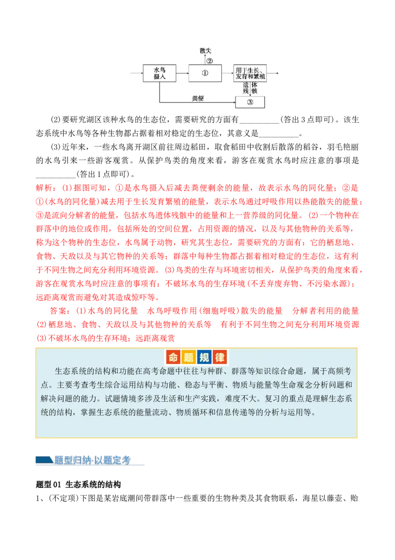 第15讲生态系统及人与环境（讲义）（解析版）_2024年新高考资料_2.2024二轮复习_2024年高考生物二轮复习讲练测（新教材新高考）