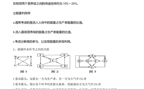 第15讲生态系统及人与环境（讲义）（解析版）_2024年新高考资料_2.2024二轮复习_2024年高考生物二轮复习讲练测（新教材新高考）