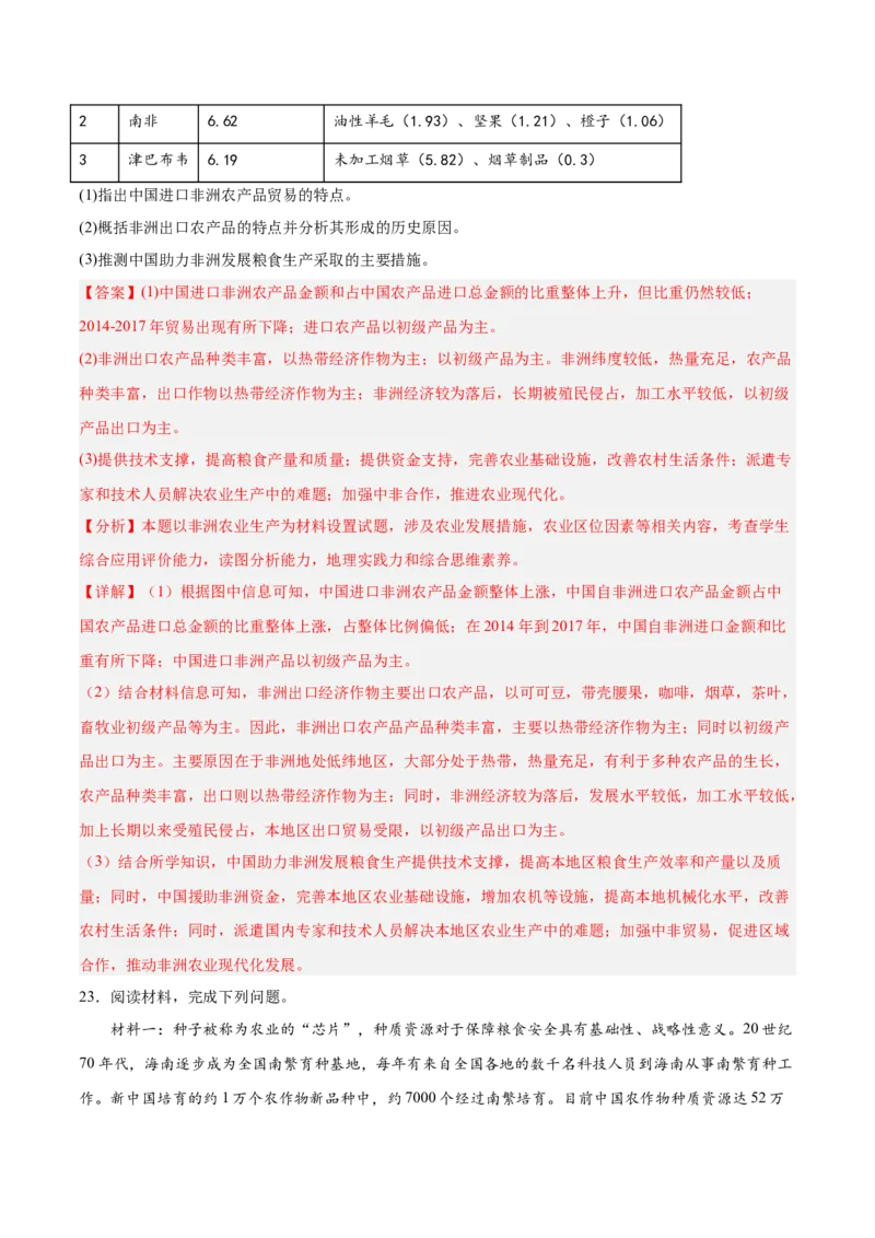 热点03高端农业（解析版）_2025年新高考资料_二轮复习_2025年高三地理高考二轮复习专项提升（新高考通用）3405802_重点&middot;难点&middot;热点专练（分地区）_浙江专用