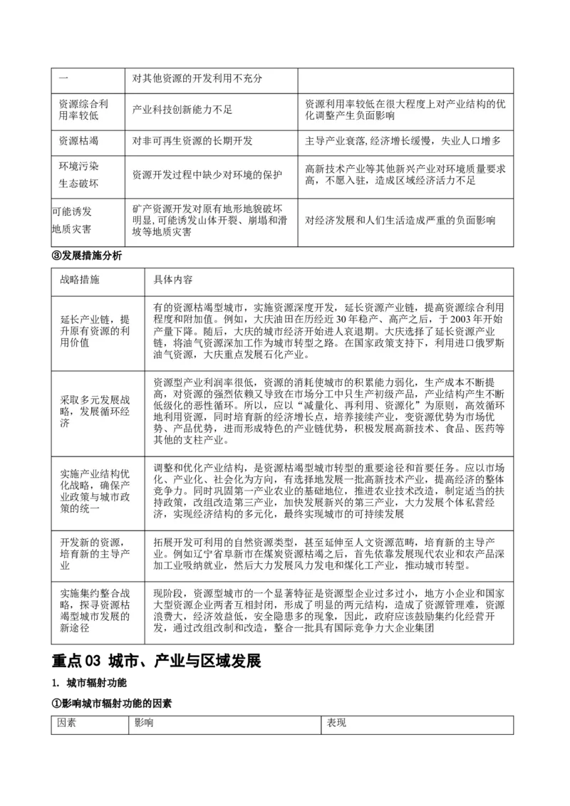 重难点13区域发展（解析版）_2025年新高考资料_二轮复习_01高考语文等多个文件_2025年高三地理高考二轮复习专项提升_重点&middot;难点&middot;热点专练（分地区）_江苏专用