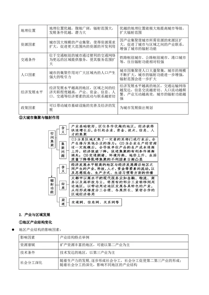 重难点13区域发展（解析版）_2025年新高考资料_二轮复习_01高考语文等多个文件_2025年高三地理高考二轮复习专项提升_重点&middot;难点&middot;热点专练（分地区）_江苏专用