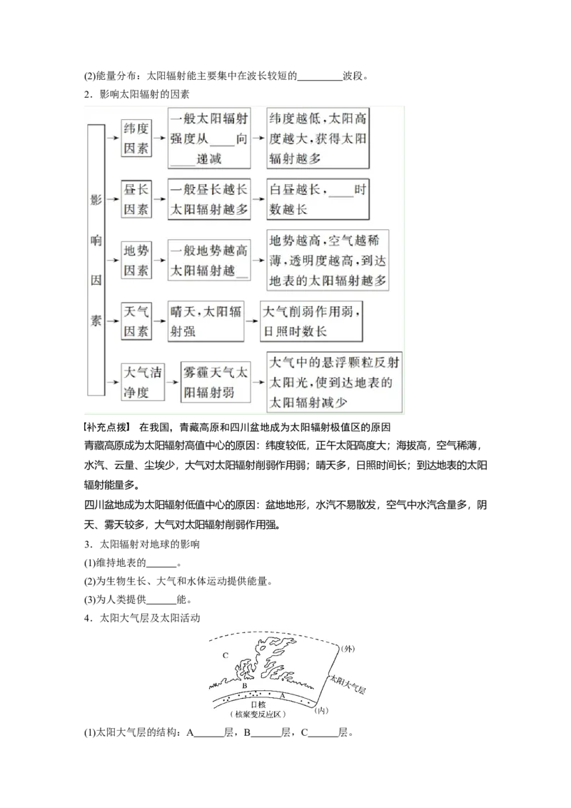 05必修①第2章行星地球第3讲宇宙中的地球及圈层结构　太阳对地球的影响_通用版（老高考）复习资料_2023年复习资料_地理高三一轮复习系列