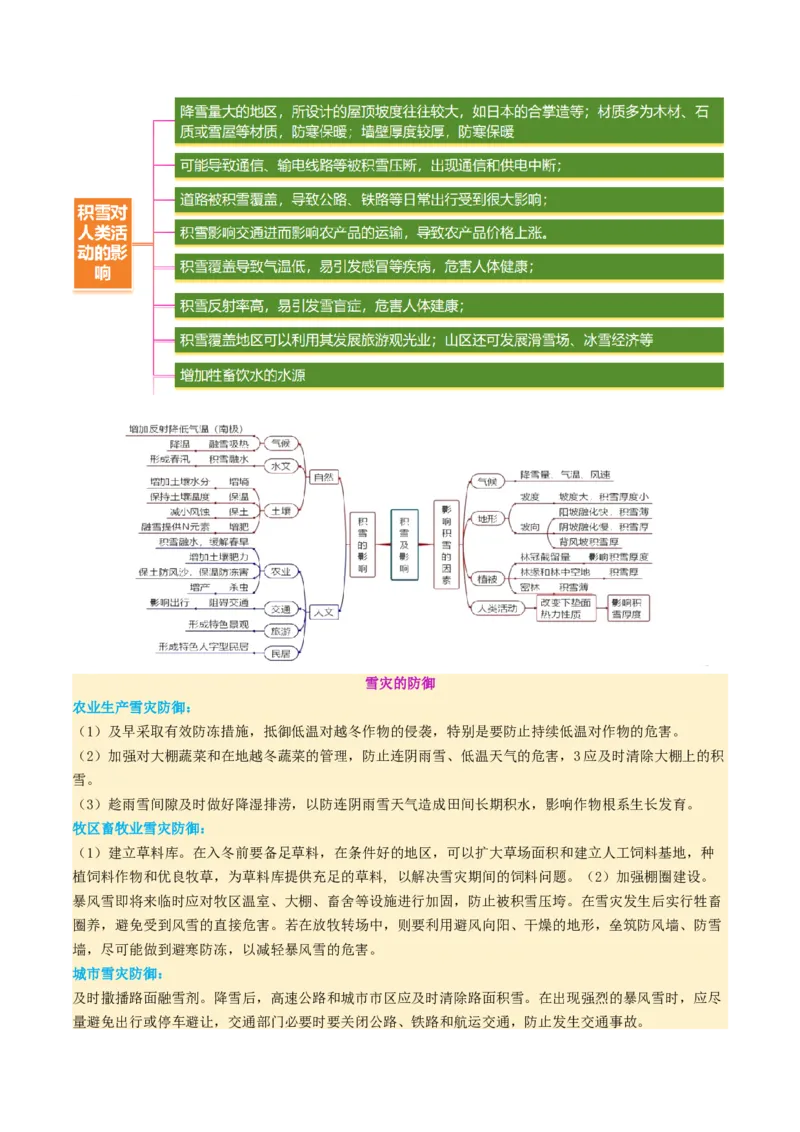 微专题冻害（寒潮、冻雨等）（讲义）（解析版）_2025年新高考资料_二轮复习_01高考语文等多个文件_2025年高三地理高考二轮复习专项提升_二轮讲义