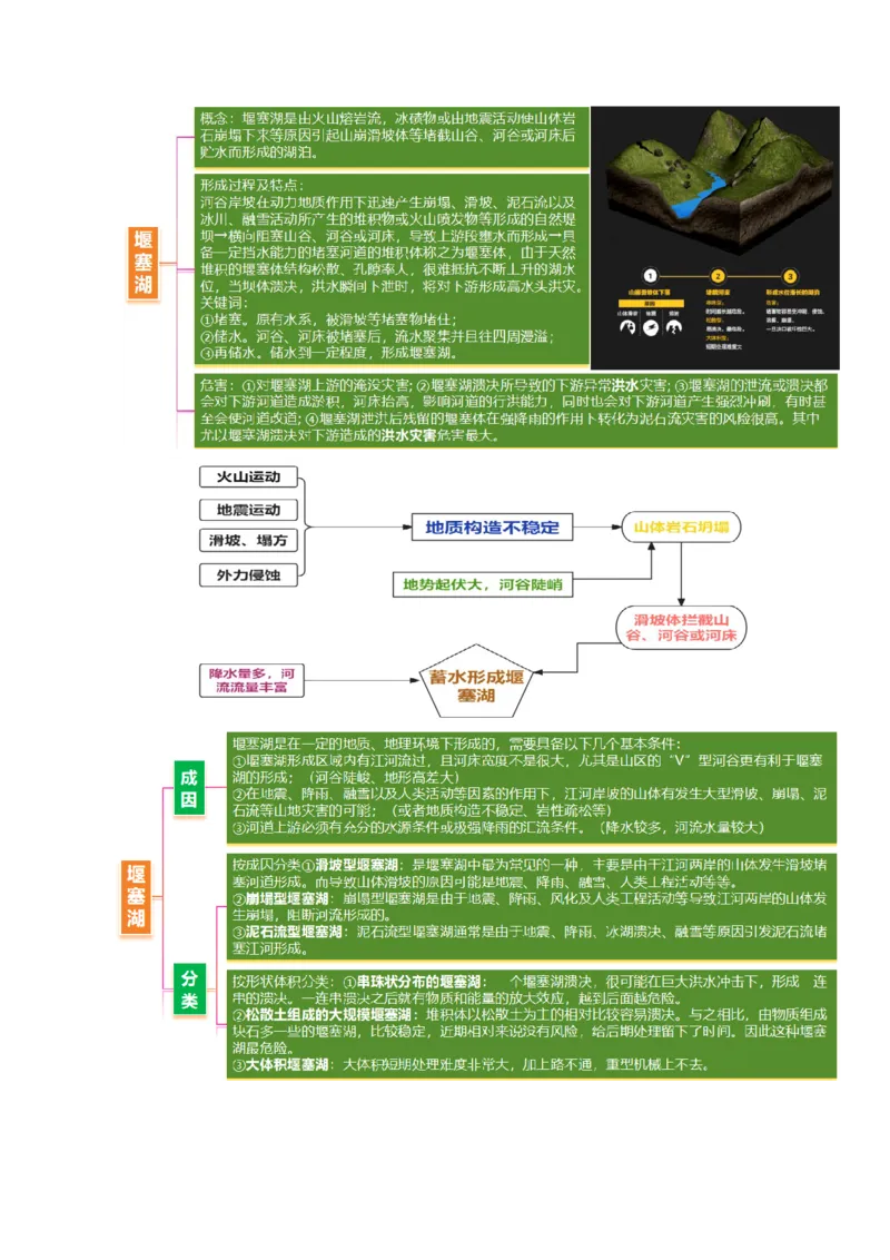 微专题堰塞湖（讲义）（解析版）_2025年新高考资料_二轮复习_01高考语文等多个文件_上好课2025年高考地理二轮复习讲练测（新高考通用）_第一部分专题突破