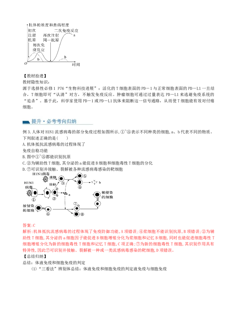 第29讲免疫调节（讲义）（教师版）_2024年新高考资料_1.2024一轮复习_2024年高考生物一轮复习讲练测（新教材新高考）