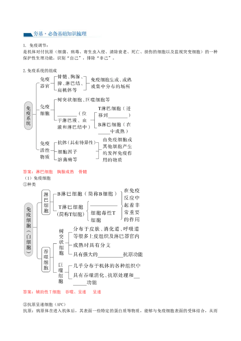 第29讲免疫调节（讲义）（教师版）_2024年新高考资料_1.2024一轮复习_2024年高考生物一轮复习讲练测（新教材新高考）