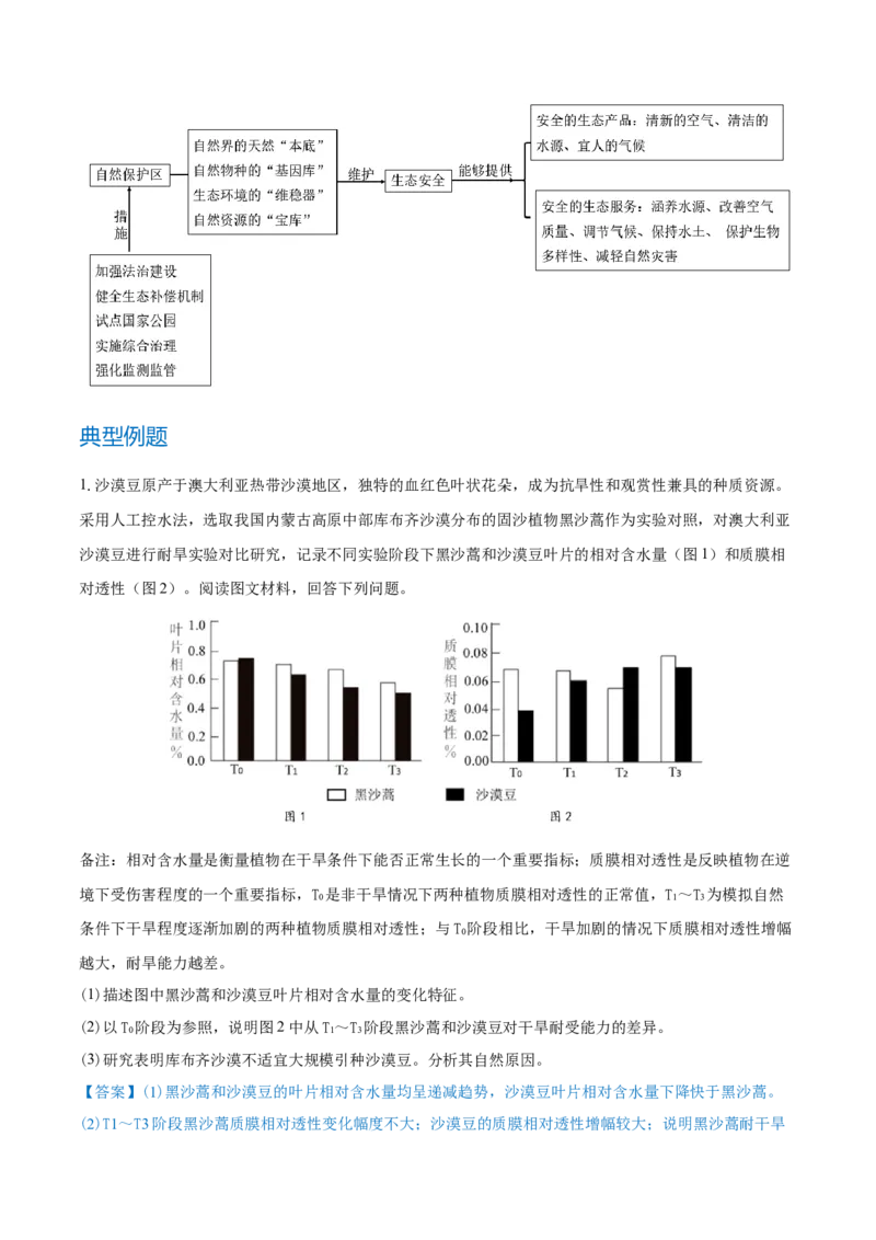 重难点专题08生物与环境、人类（原卷版）_2025年新高考资料_二轮复习_2025年高三地理高考二轮复习专项提升（新高考通用）3405802_重点&middot;难点&middot;热点专练（分地区）_上海专用