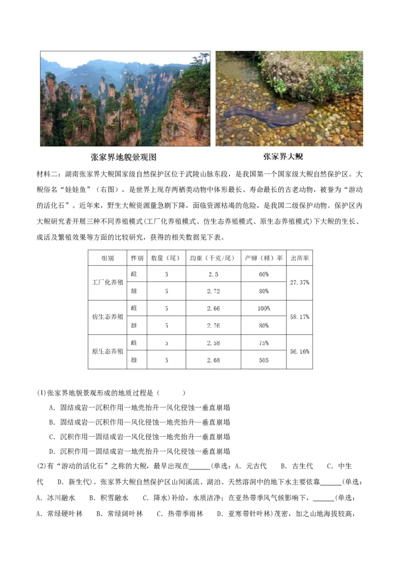 重难点专题08生物与环境、人类（原卷版）_2025年新高考资料_二轮复习_2025年高三地理高考二轮复习专项提升（新高考通用）3405802_重点&middot;难点&middot;热点专练（分地区）_上海专用