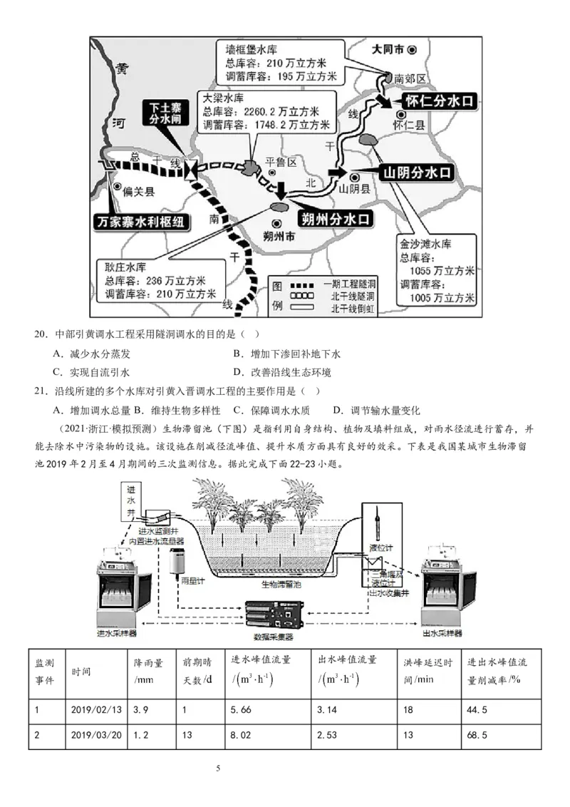 2024届高考一轮复习专题四地球上的水第十一讲水循环、水量平衡与陆地水体相互关系（试卷版）_通用版（老高考）复习资料_2024年复习资料_专题训练