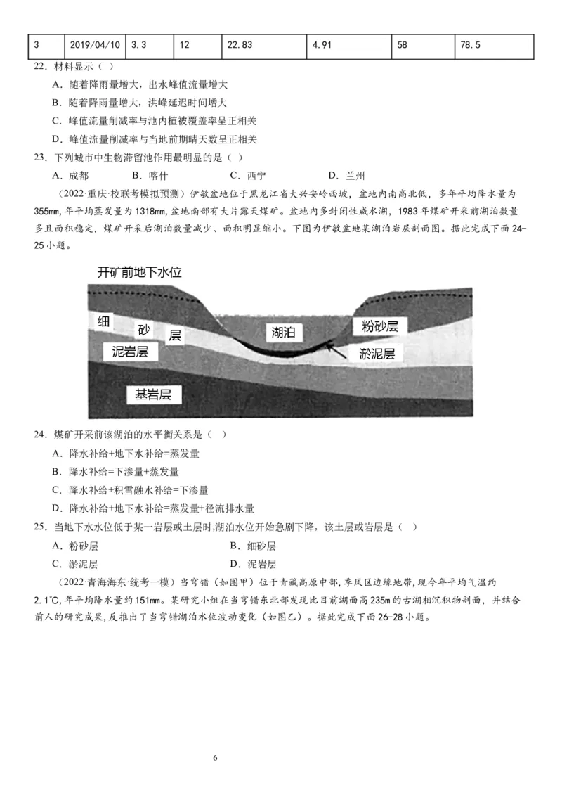2024届高考一轮复习专题四地球上的水第十一讲水循环、水量平衡与陆地水体相互关系（试卷版）_通用版（老高考）复习资料_2024年复习资料_专题训练