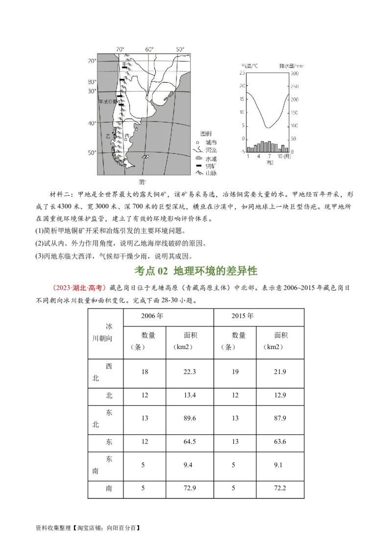 专题06自然环境的整体性与差异性-学易金卷：五年（2019-2023）高考地理真题分项汇编（原卷版）_通用版（老高考）复习资料_2024年复习资料