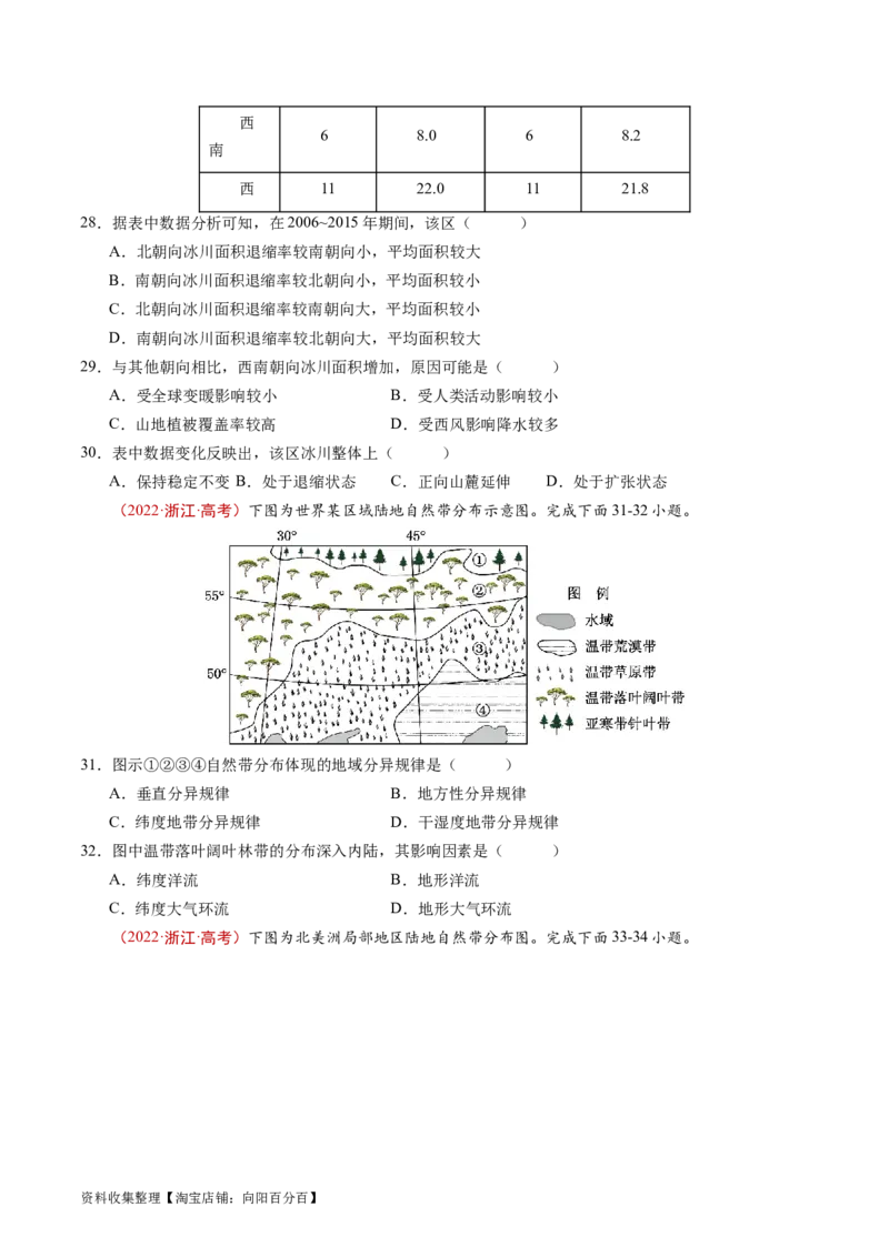 专题06自然环境的整体性与差异性-学易金卷：五年（2019-2023）高考地理真题分项汇编（原卷版）_通用版（老高考）复习资料_2024年复习资料