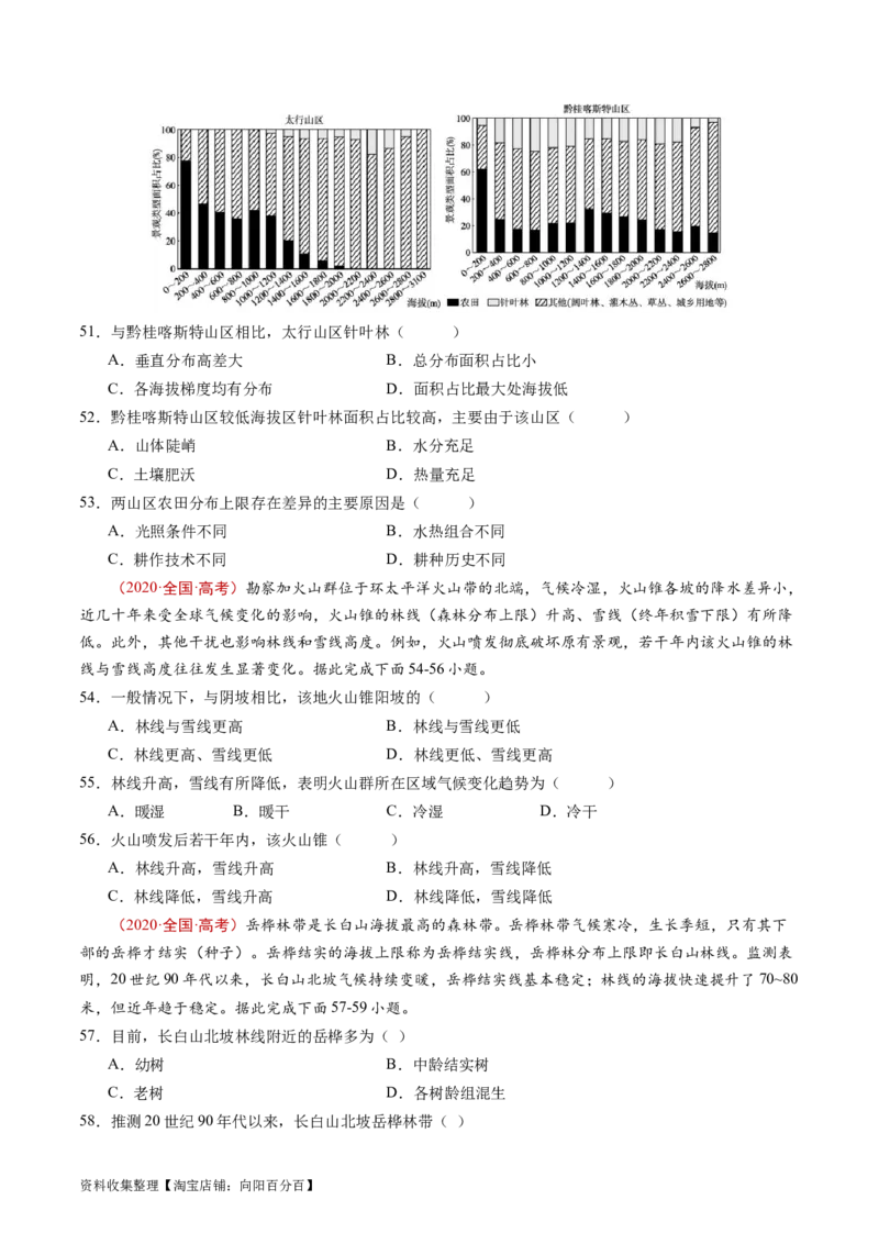 专题06自然环境的整体性与差异性-学易金卷：五年（2019-2023）高考地理真题分项汇编（原卷版）_通用版（老高考）复习资料_2024年复习资料