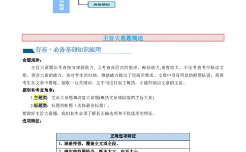 第18讲阅读理解主旨大意题（讲义）-2024年高考英语一轮复习讲练测（新教材新高考）（解析版）_03高考英语_新高考复习资料_2024年新高考资料_一轮复习资料_第二部分阅读理解
