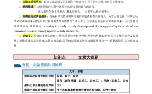 第18讲阅读理解主旨大意题（讲义）-2024年高考英语一轮复习讲练测（新教材新高考）（解析版）_03高考英语_新高考复习资料_2024年新高考资料_一轮复习资料_第二部分阅读理解