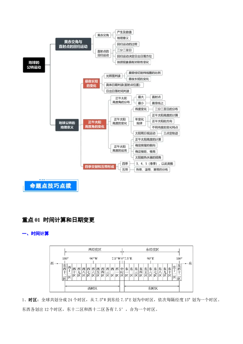 重难点01地球的运动（解析版）_2025年新高考资料_二轮复习_2025年高三地理高考二轮复习专项提升（新高考通用）3405802_重点&middot;难点&middot;热点专练（分地区）_北京专用
