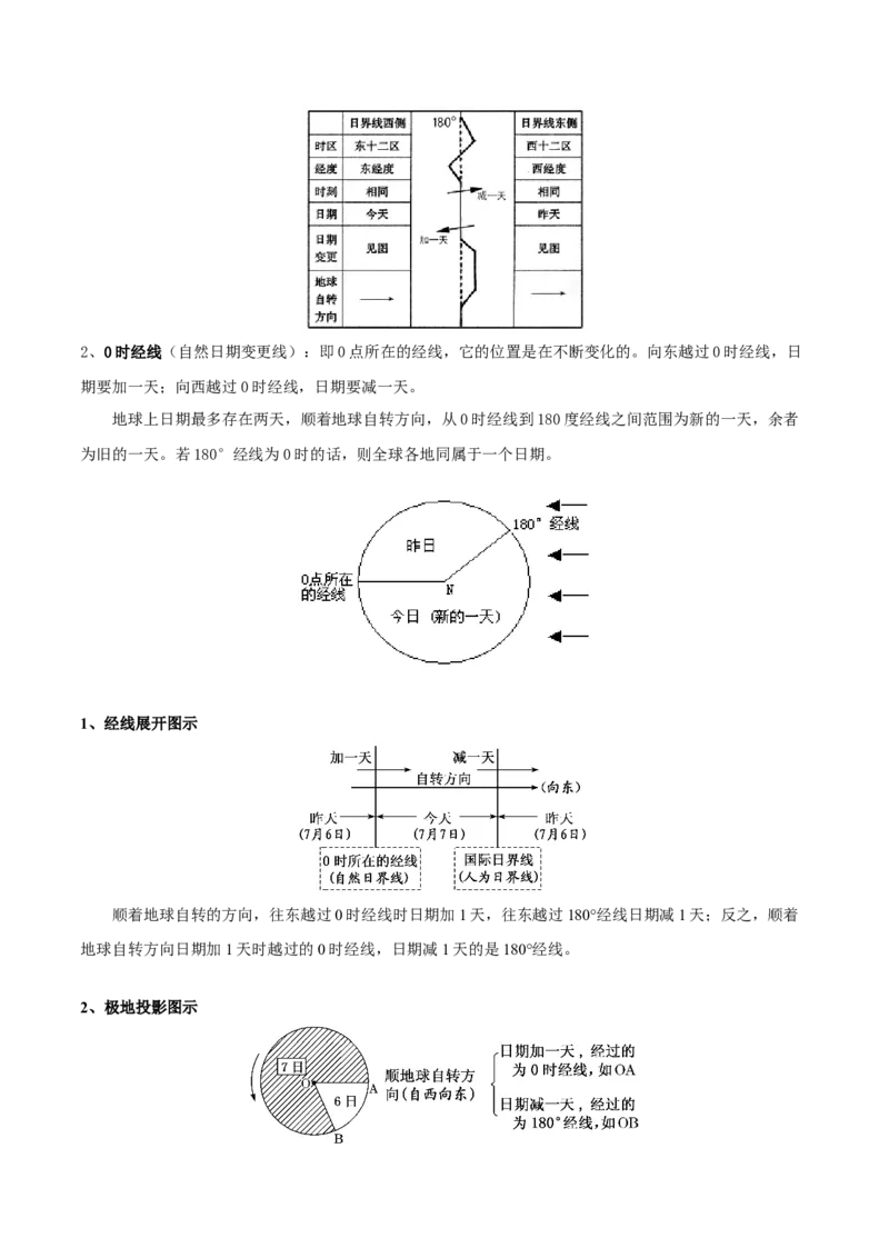 重难点01地球的运动（解析版）_2025年新高考资料_二轮复习_2025年高三地理高考二轮复习专项提升（新高考通用）3405802_重点&middot;难点&middot;热点专练（分地区）_北京专用