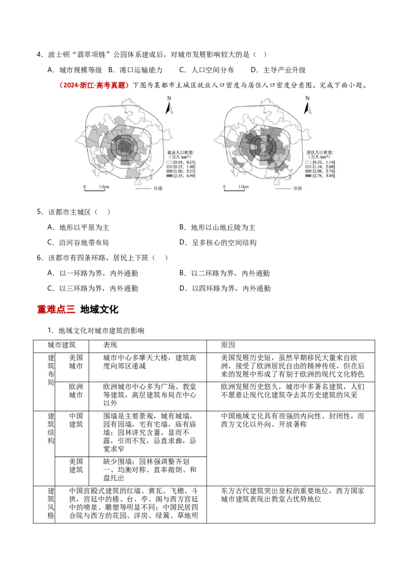 重难点08人口、城镇与大都市辐射（原卷版）_2025年新高考资料_二轮复习_2025年高三地理高考二轮复习专项提升（新高考通用）3405802_重点&middot;难点&middot;热点专练（分地区）_新高考通用
