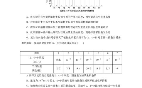 2023版新教材高考生物微专题小练习专练80植物生长调节剂的应用202208091251_通用版（老高考）复习资料_2023年复习资料_一轮复习_2023届高考生物一轮微专题100练