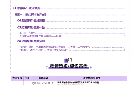 微专题地球运动与生产生活（讲义）（原卷版）_2025年新高考资料_二轮复习_01高考语文等多个文件_上好课2025年高考地理二轮复习讲练测（新高考通用）_第一部分专题突破