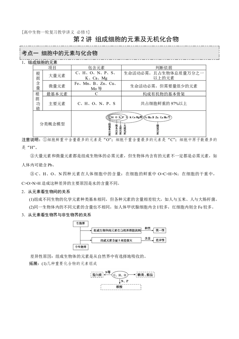 GKSW150_第2讲组成细胞的元素及无机化合物-备战2022年高考生物一轮复习精品讲义（人教版）(解析版)_新高考复习资料_2022年新高考复习资料_备战2022新高考生物一轮复习精品讲义（人教版）