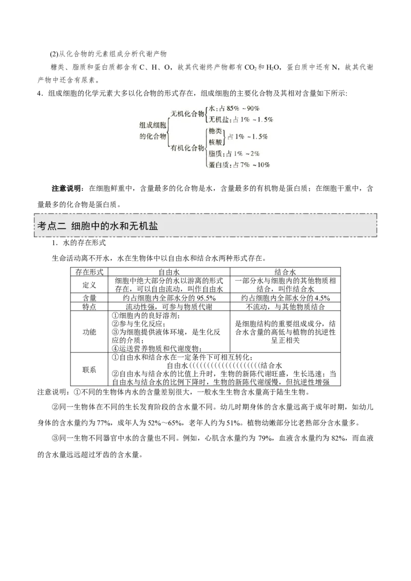 GKSW150_第2讲组成细胞的元素及无机化合物-备战2022年高考生物一轮复习精品讲义（人教版）(解析版)_新高考复习资料_2022年新高考复习资料_备战2022新高考生物一轮复习精品讲义（人教版）